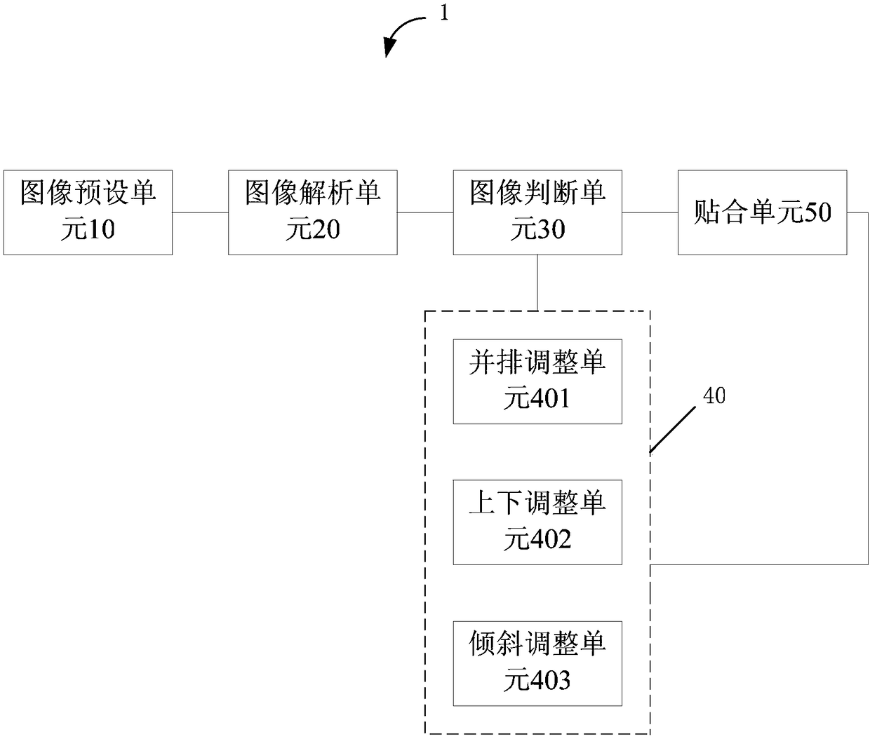 3D grating alignment attaching method, device and system