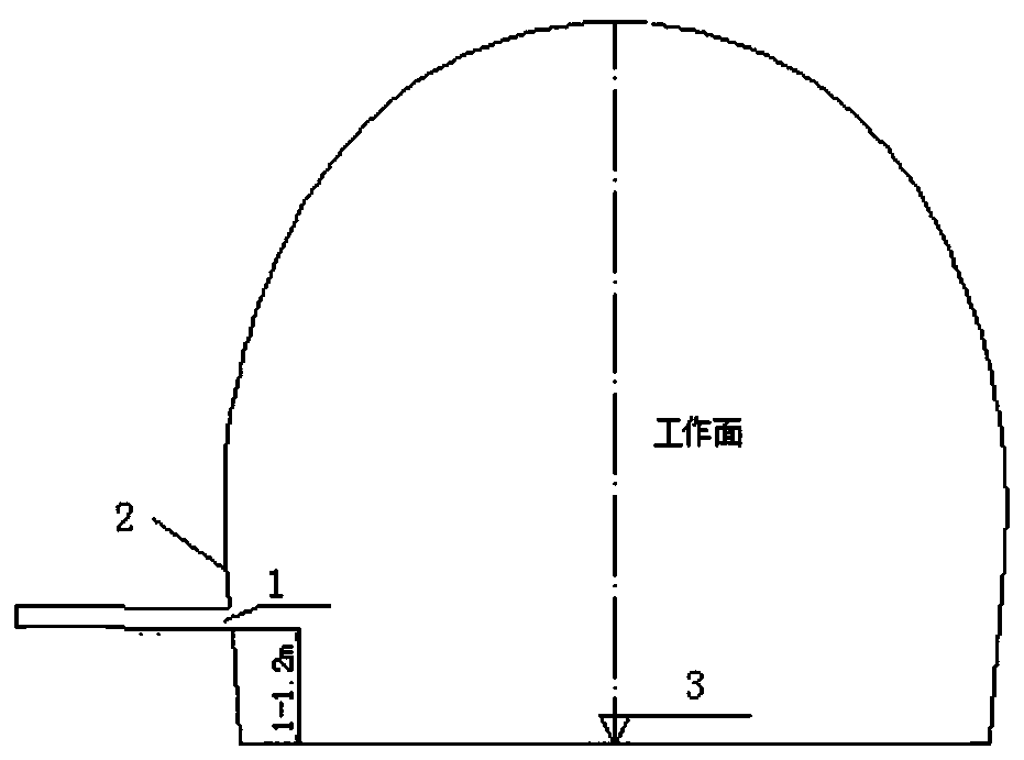 Tunnel excavation detecting method in high ground temperature state