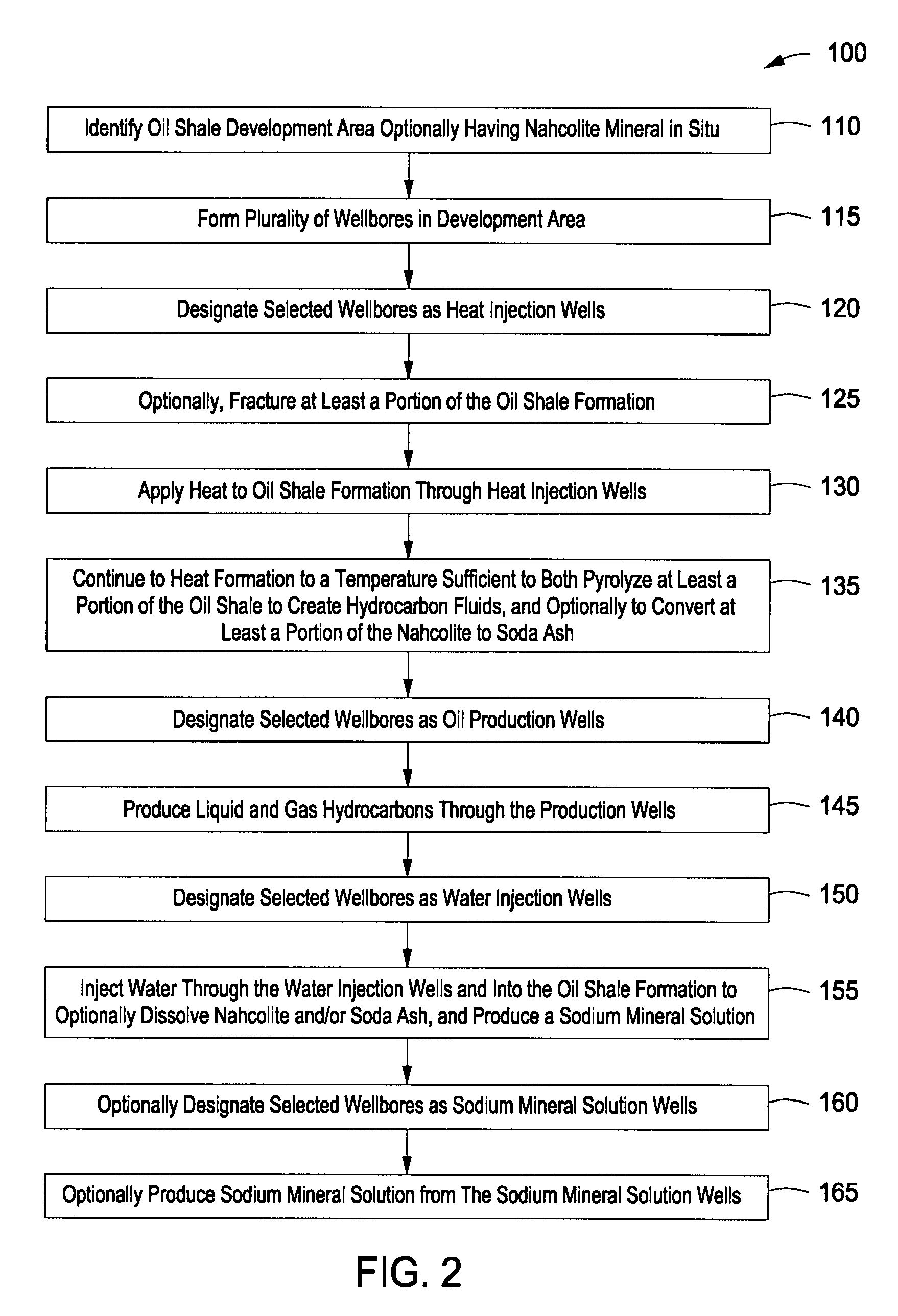 Method of developing a subsurface freeze zone using formation fractures