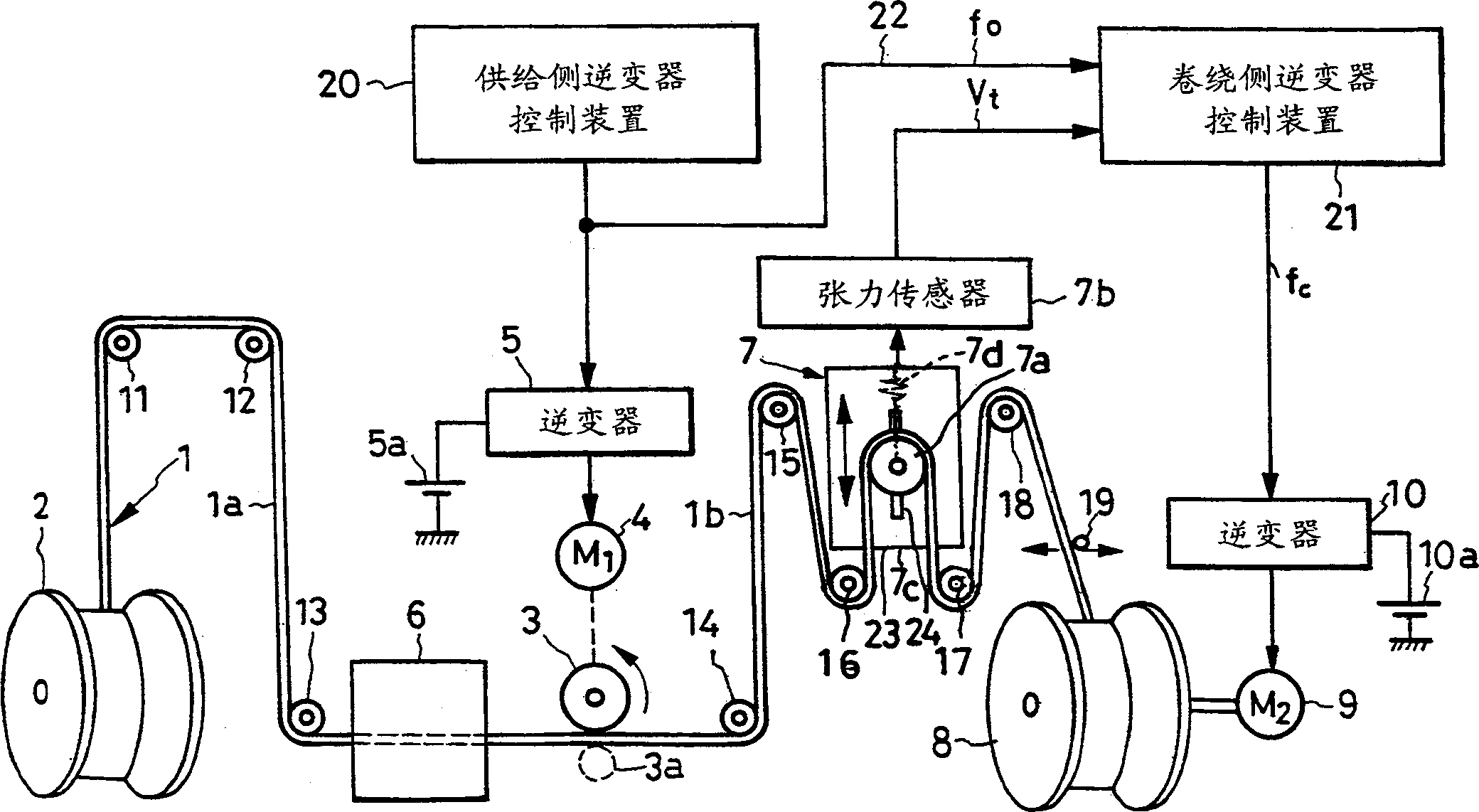 Apparatus for winding long materials