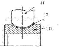 Novel plunge type inner/outer curved surface cutting/grinding/polishing process and system