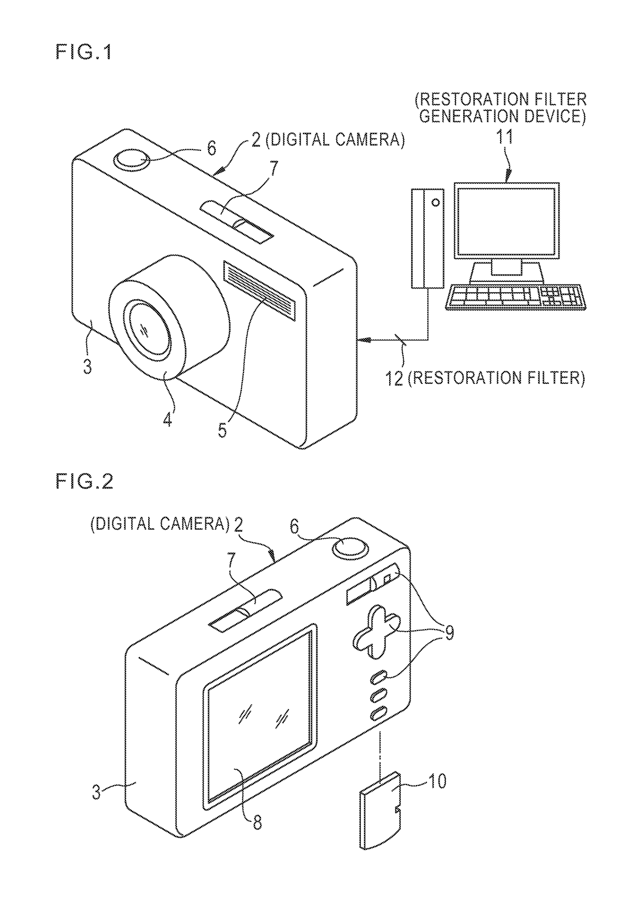 Restoration filter generation device and method, image processing device and method, imaging device, and non-transitory computer-readable medium