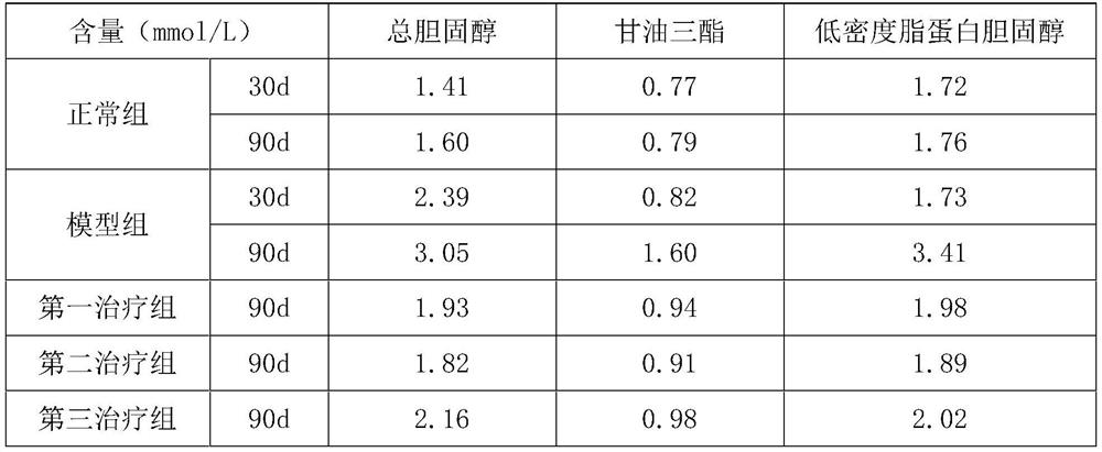 Chinese herbal medicine microbial fermentation preparation and preparation and application methods thereof