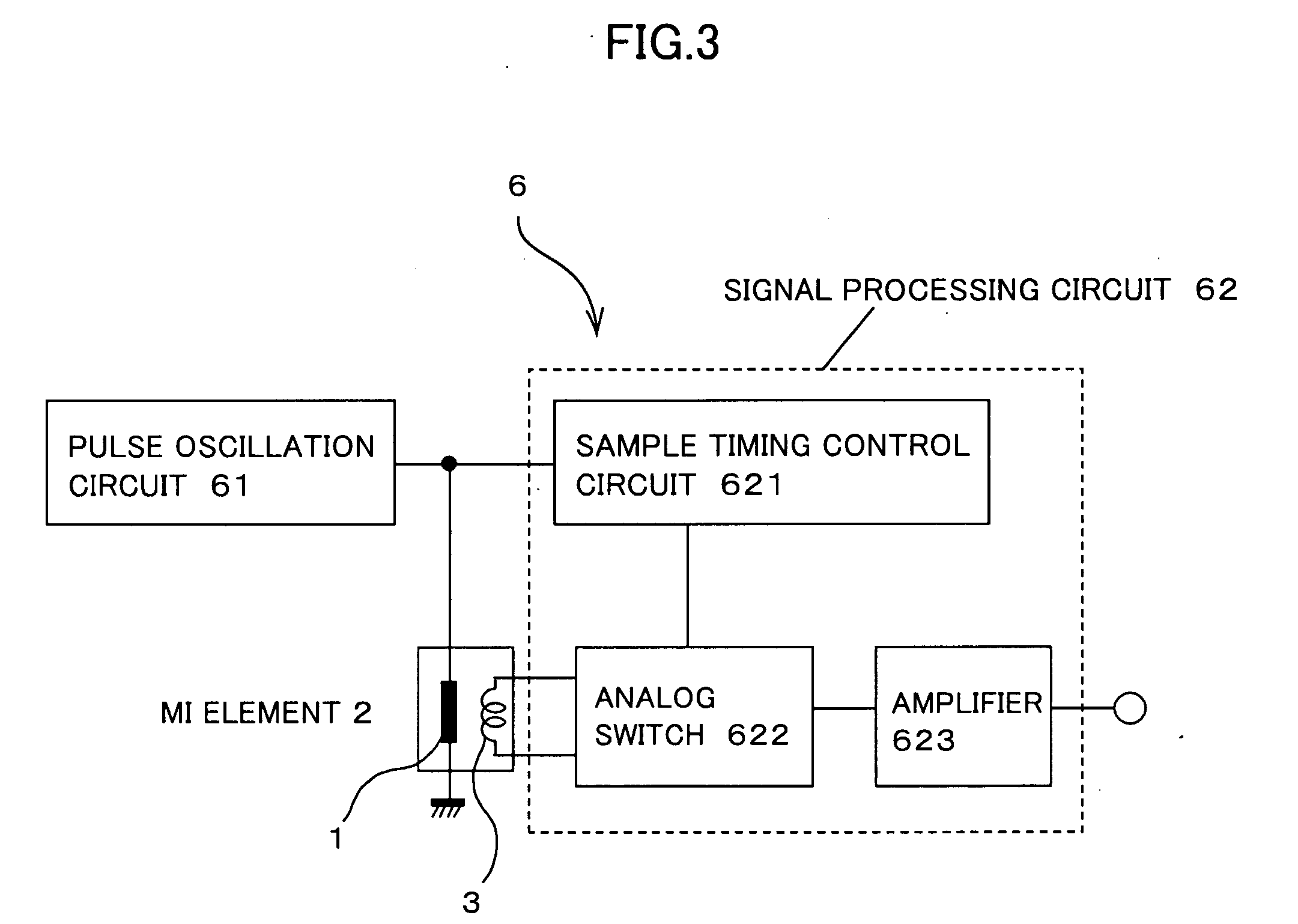 Magneto-sensitive wire, magneto-impedance element and magneto-impedance sensor