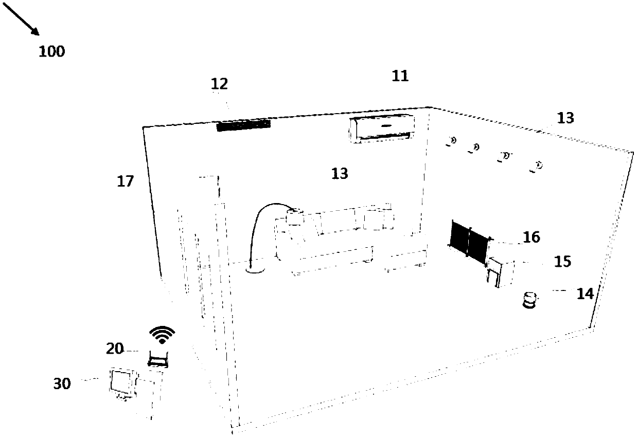 Building indoor comfort environment adjustment system