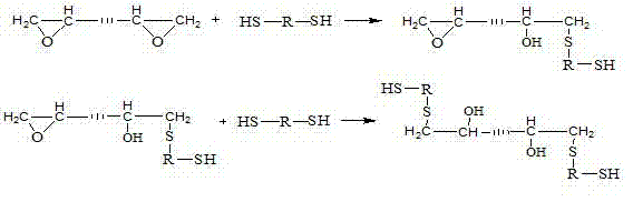 High-temperature-resistant flexible adhesive cured at normal temperature and preparation method thereof