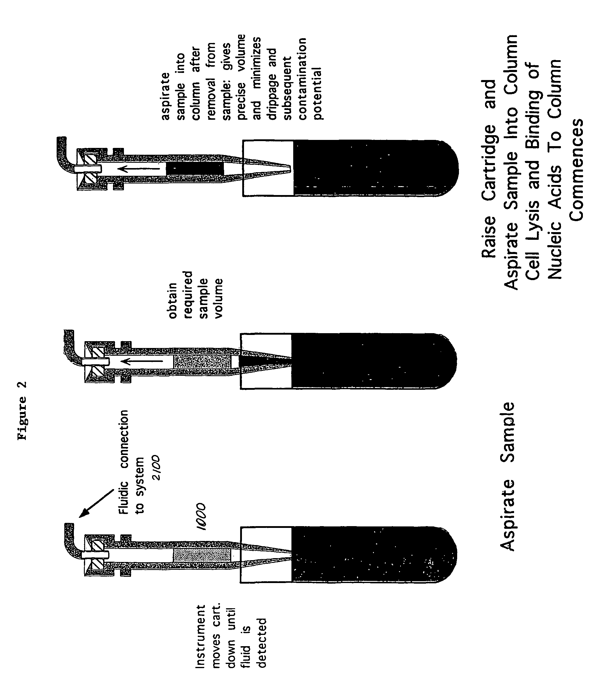 Apparatuses and methods for isolating nucleic acid