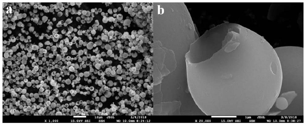 A bulb-shaped o-mx  <sub>n</sub> /c nano reactor and its preparation method and application