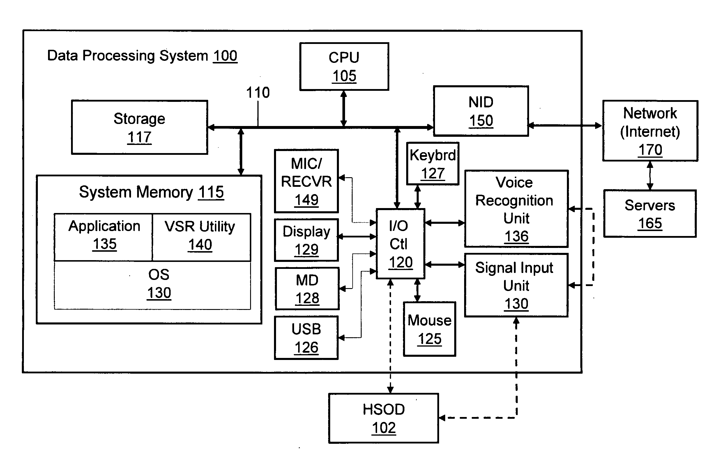 Method for Customer Feedback Measurement in Public Places Utilizing Speech Recognition Technology