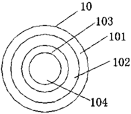 Composite guardrail with automatic closing function