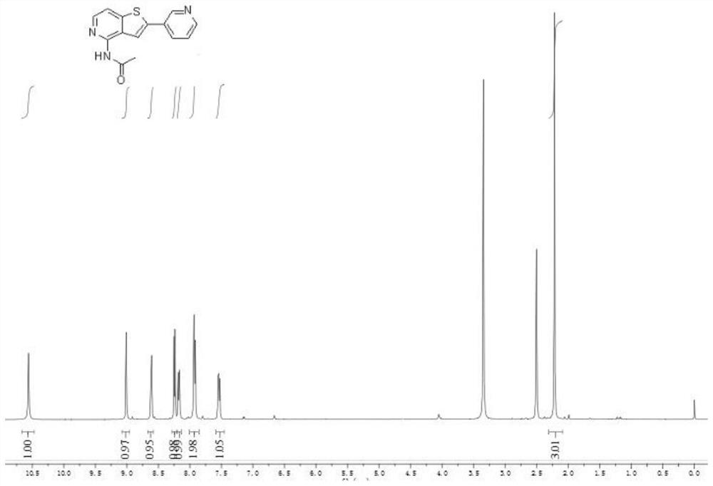 Selective copper ion chelating agent, preparation method of the selective copper ion chelating agent and application of selective copper ion chelating agent in pulmonary fibrosis