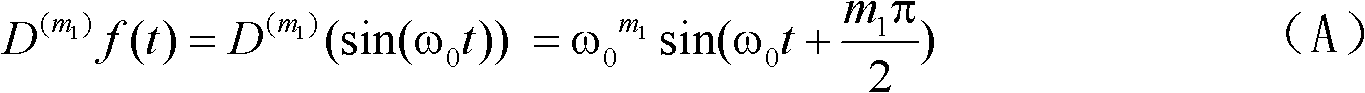 Wavelet domain-based method for weighting fractional differential image digital watermark