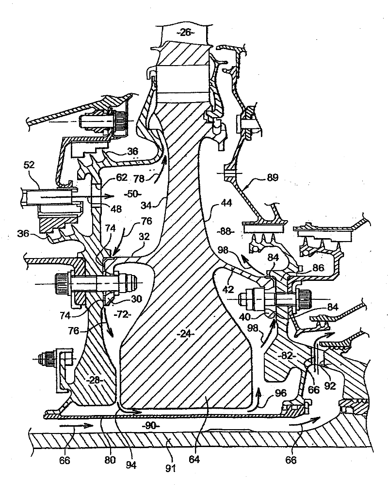 Ventilation of a high-pressure turbine in a turbomachine