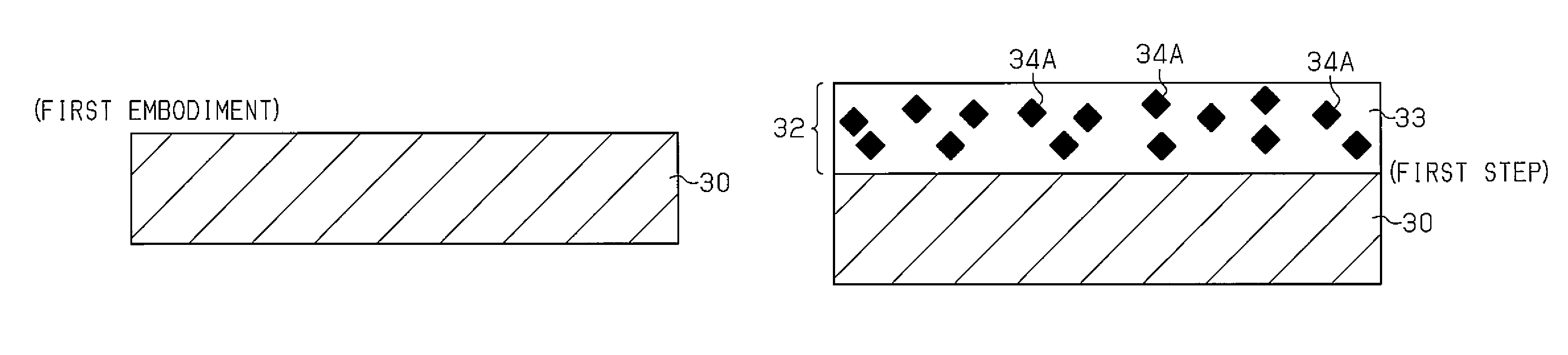 Method for manufacturing fuel cell separator