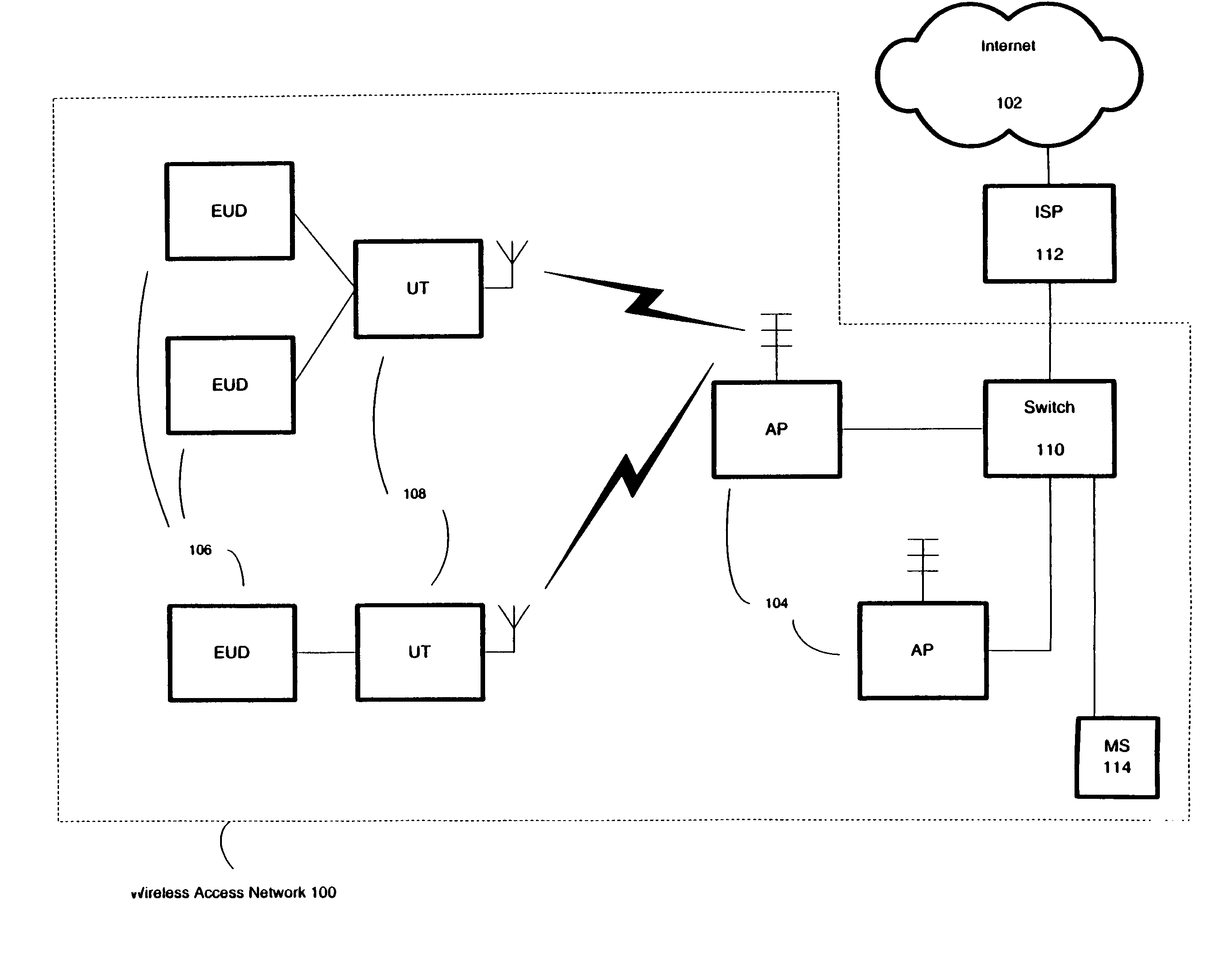 Reducing certificate revocation lists at access points in a wireless access network