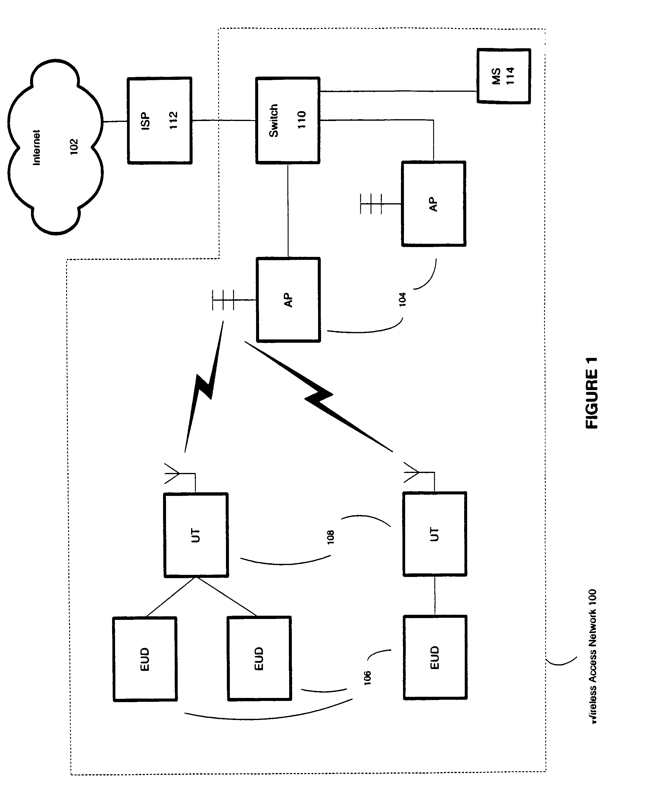 Reducing certificate revocation lists at access points in a wireless access network