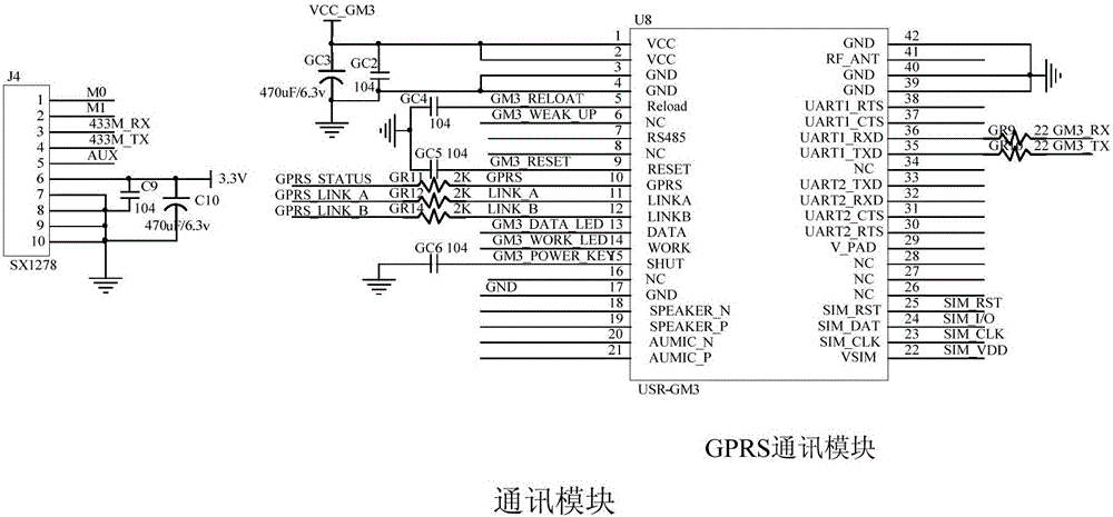 Wireless intelligent irrigation system and method