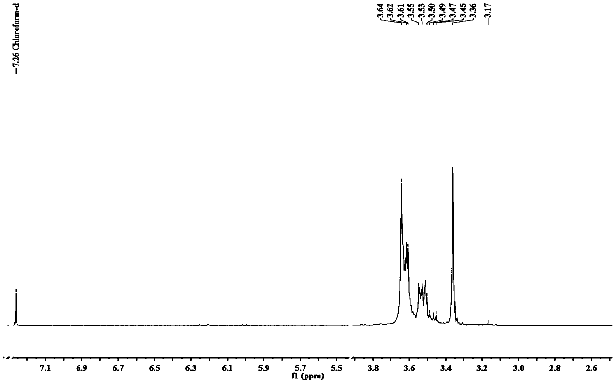 Narrowband receptor conjugated polymer with oligoethylene glycol side chain structure, and preparation method and application thereof