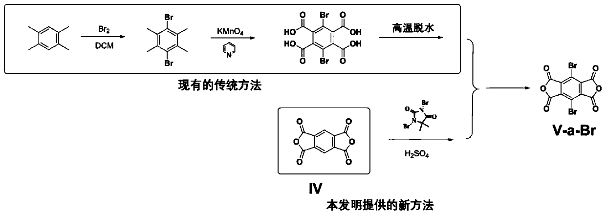 Narrowband receptor conjugated polymer with oligoethylene glycol side chain structure, and preparation method and application thereof