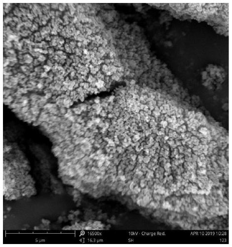 Amidoxime group modified MOF material and preparation method thereof