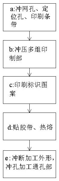 Loudspeaker mesh enclosure capable of being directly printed and production method thereof