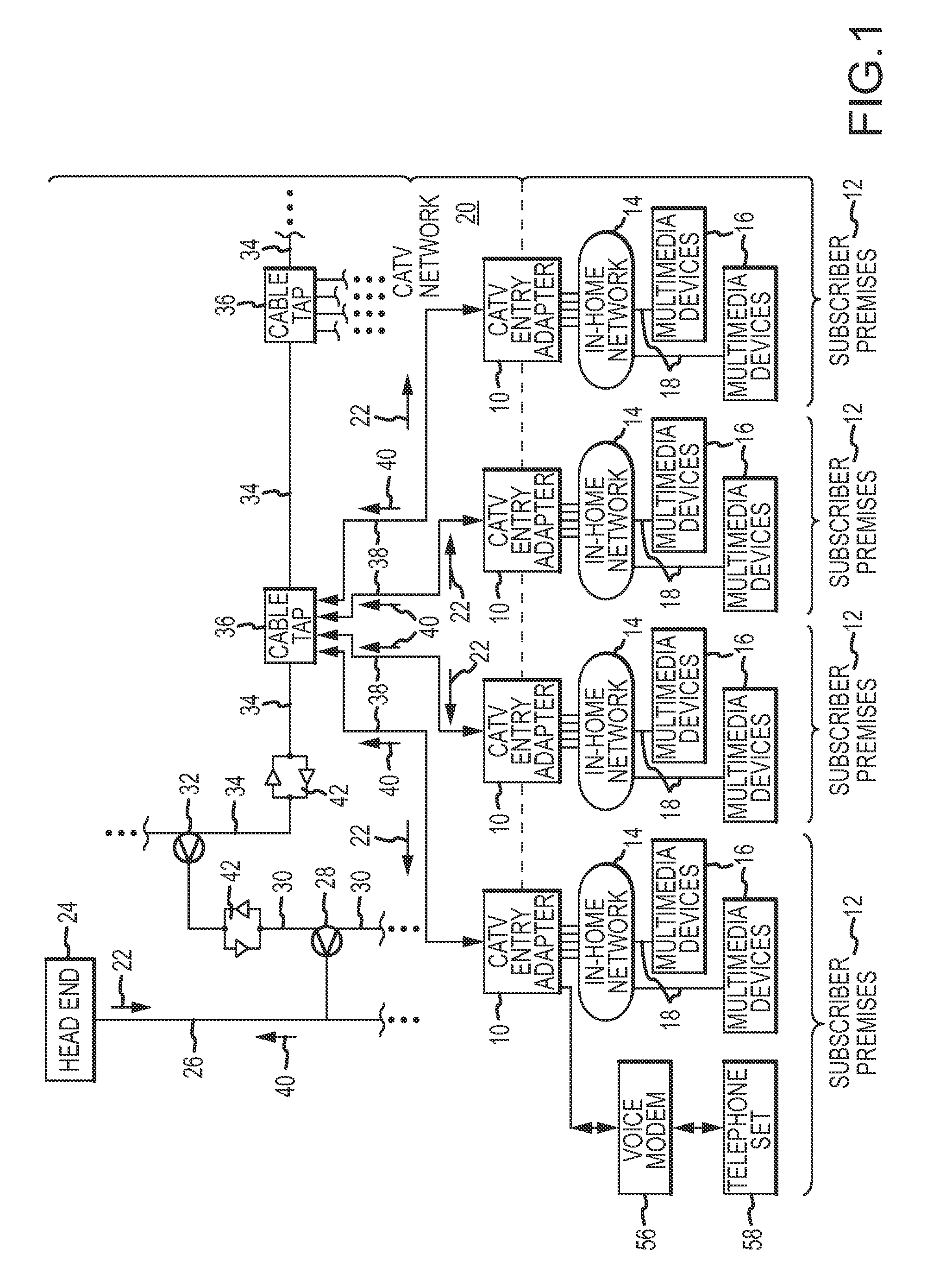 Passive multi-port entry adapter and method for preserving downstream CATV signal strength within in-home network