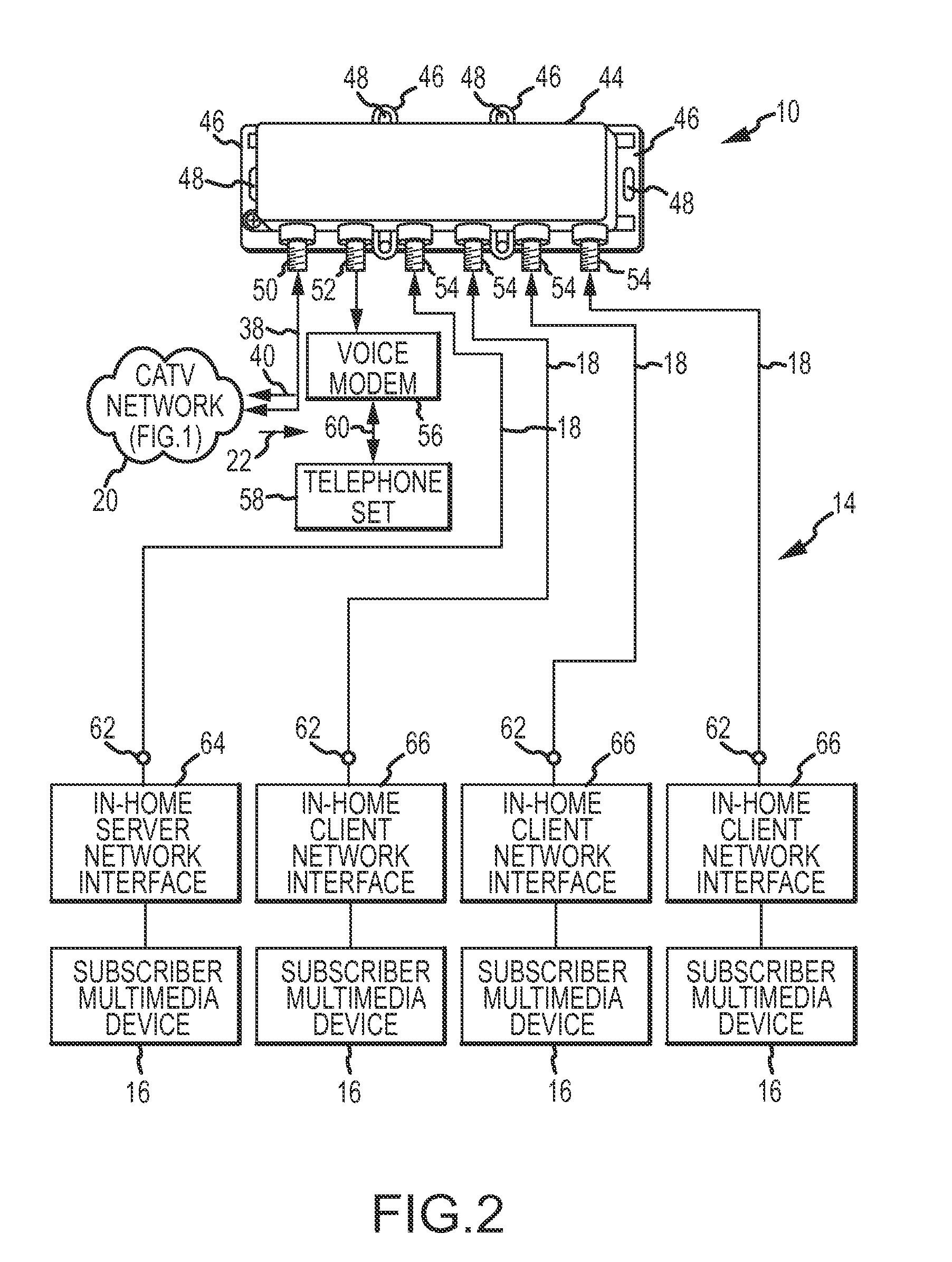 Passive multi-port entry adapter and method for preserving downstream CATV signal strength within in-home network