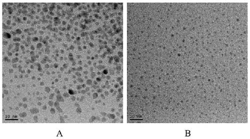 A kind of copper nanocluster fluorescent material and preparation method thereof