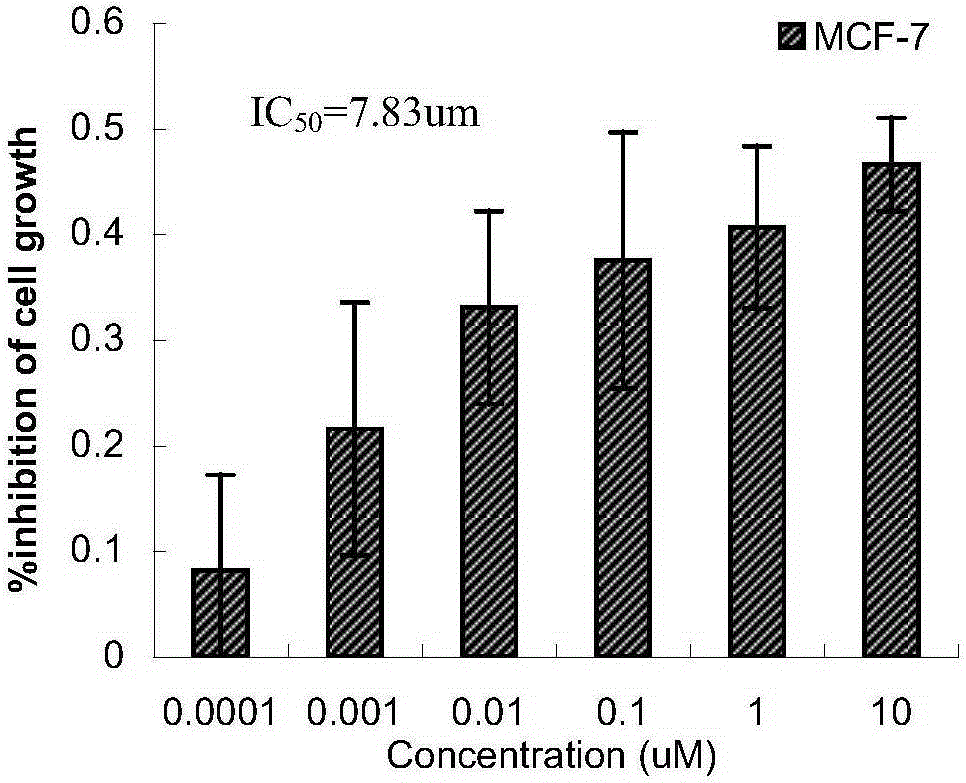 Acylation flavone glycoside named camellikaempferoside A and preparing method and application thereof