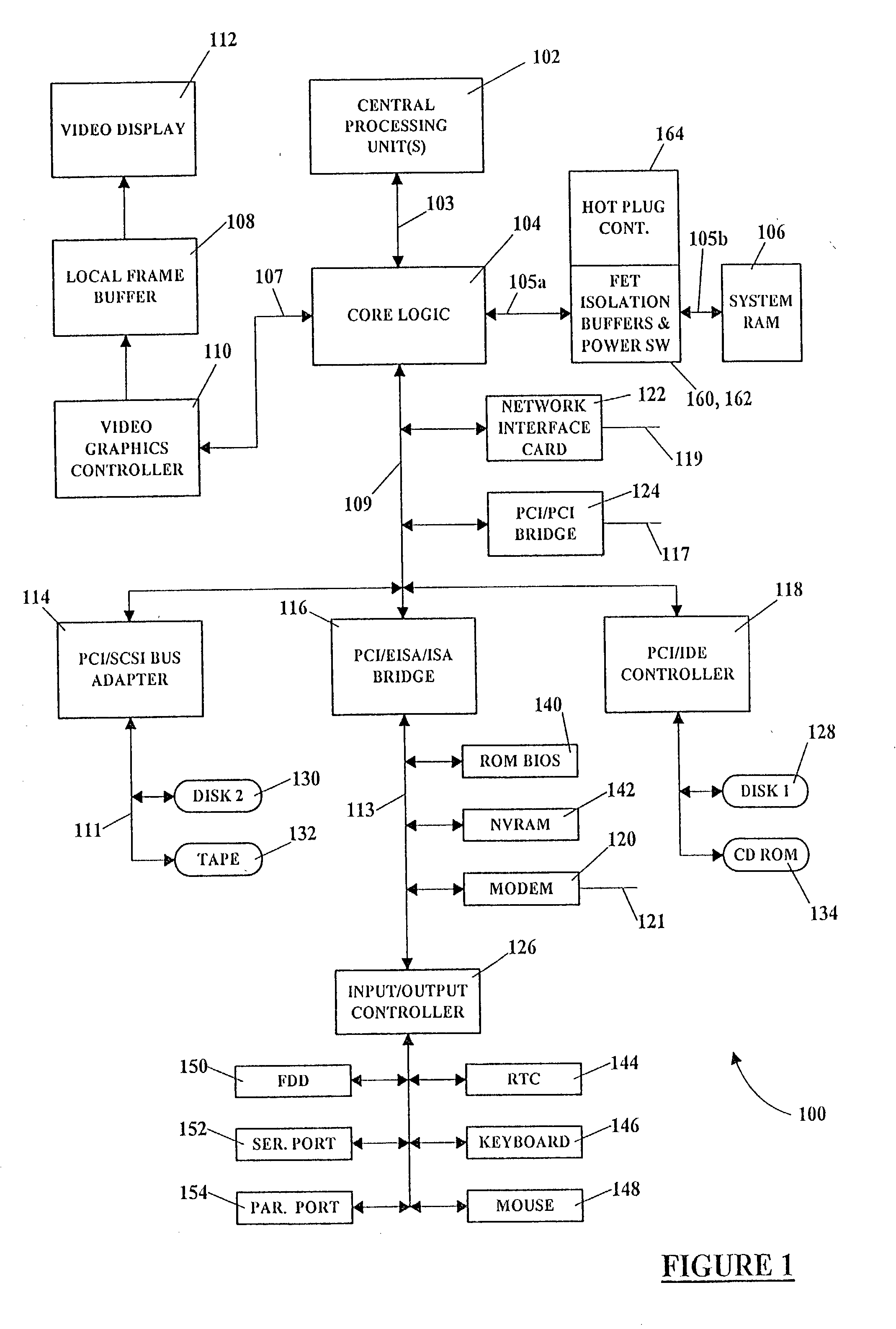 Replacement, upgrade and/or addition of hot-pluggable components in a computer system