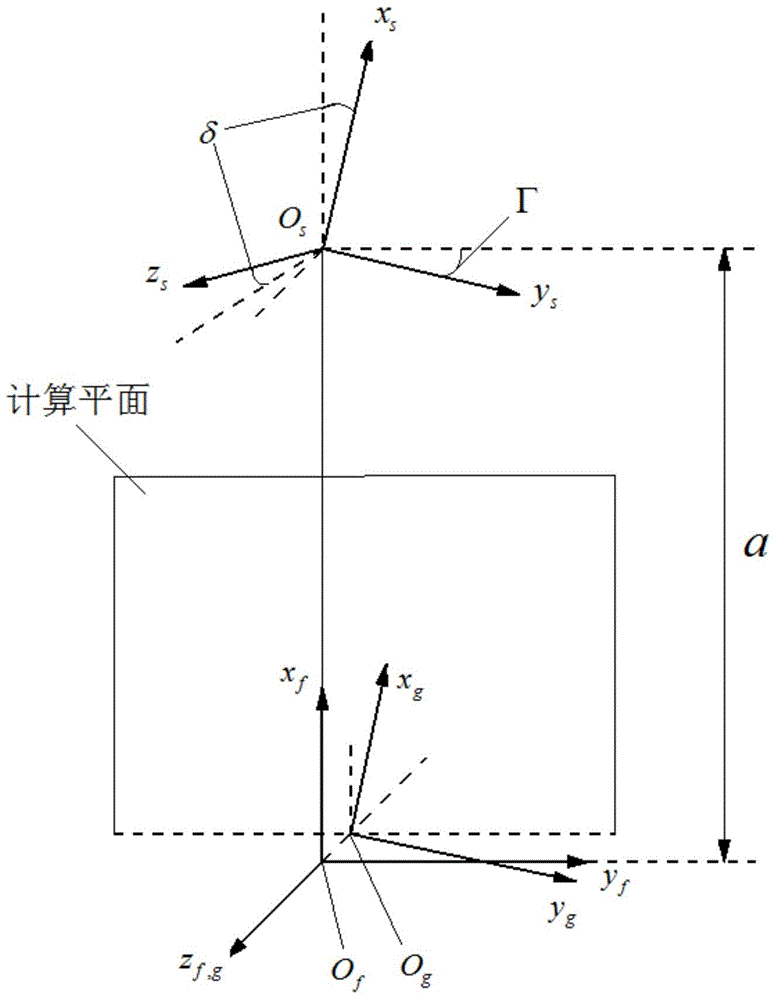 Point vector envelope method for determining processed spiral surface contour by forming cutter