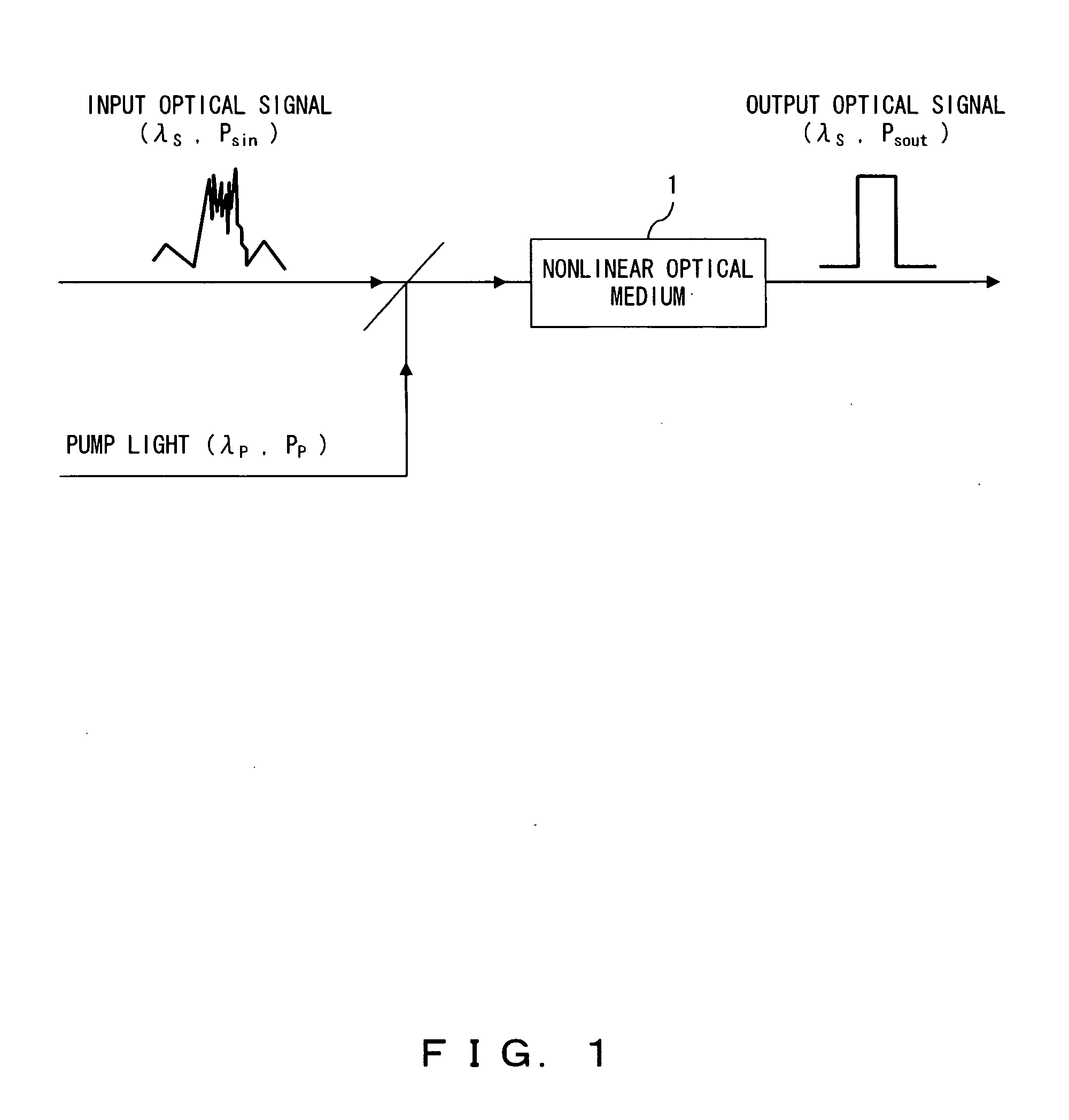 Optical signal waveform shaping apparatus