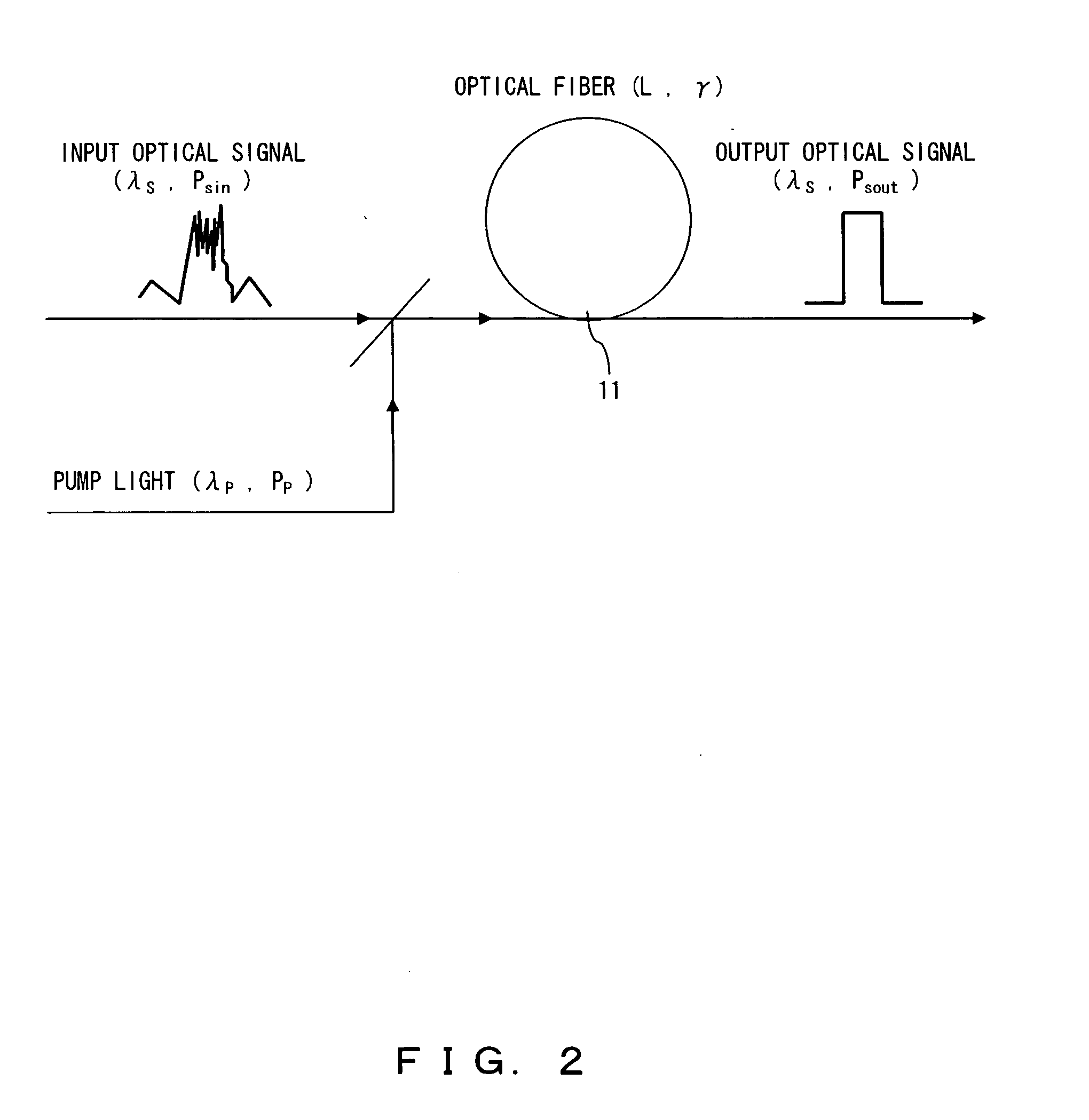 Optical signal waveform shaping apparatus