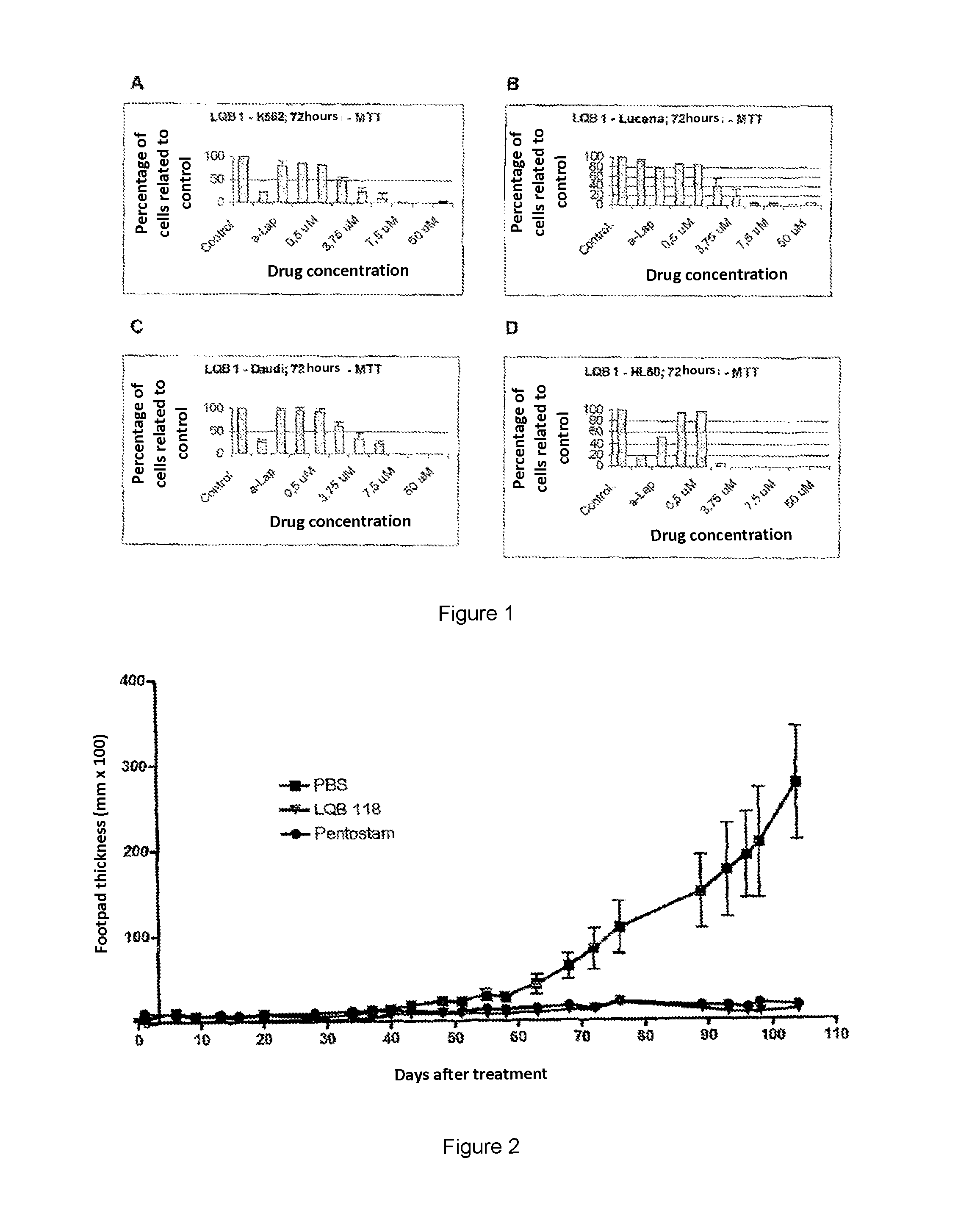 Compounds of the pterocarpanquinone family, method for preparing the same, pharmaceutical composition containing the new compounds of the pterocarpanquinone family, uses and therapeutic method