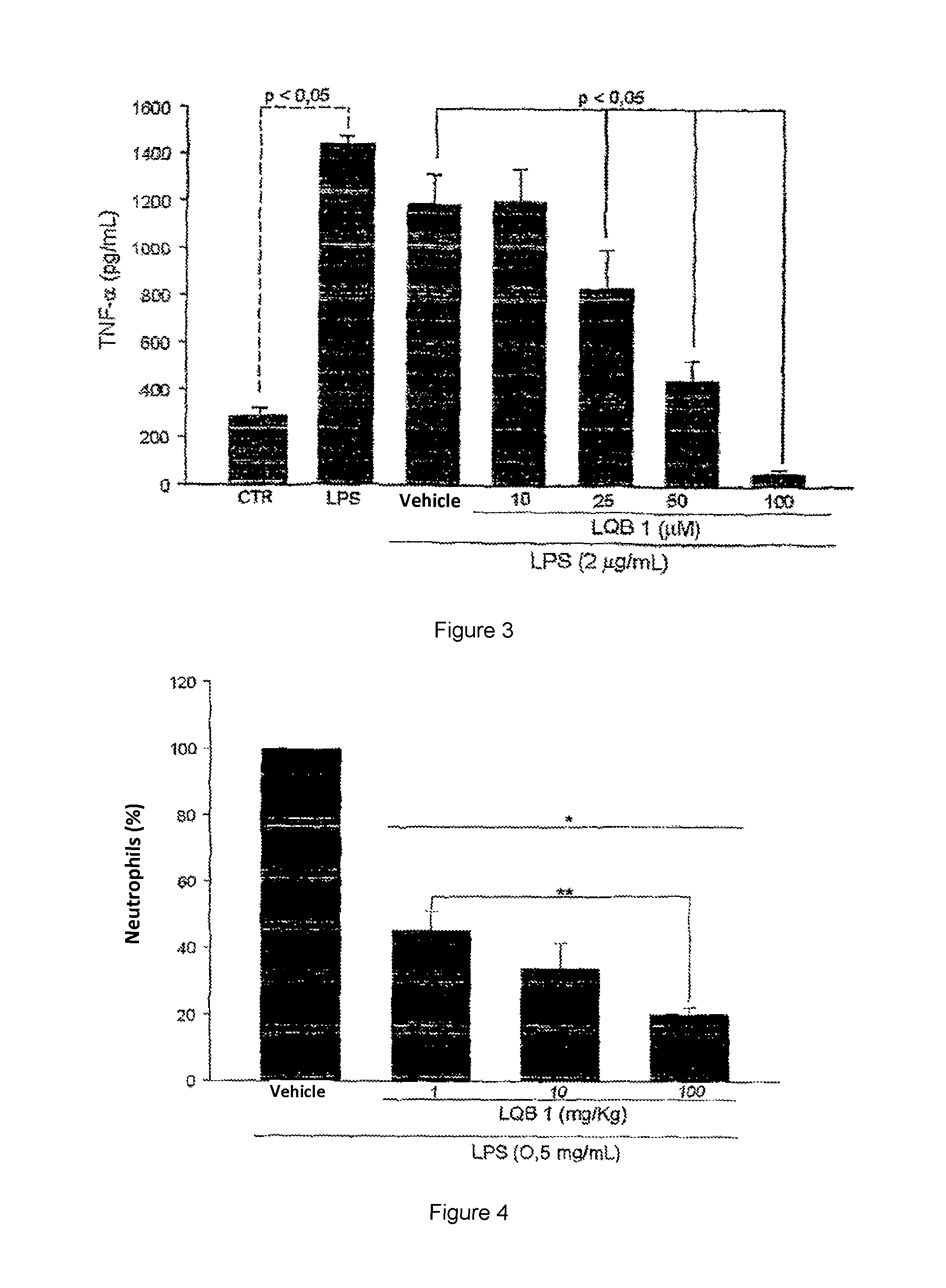 Compounds of the pterocarpanquinone family, method for preparing the same, pharmaceutical composition containing the new compounds of the pterocarpanquinone family, uses and therapeutic method