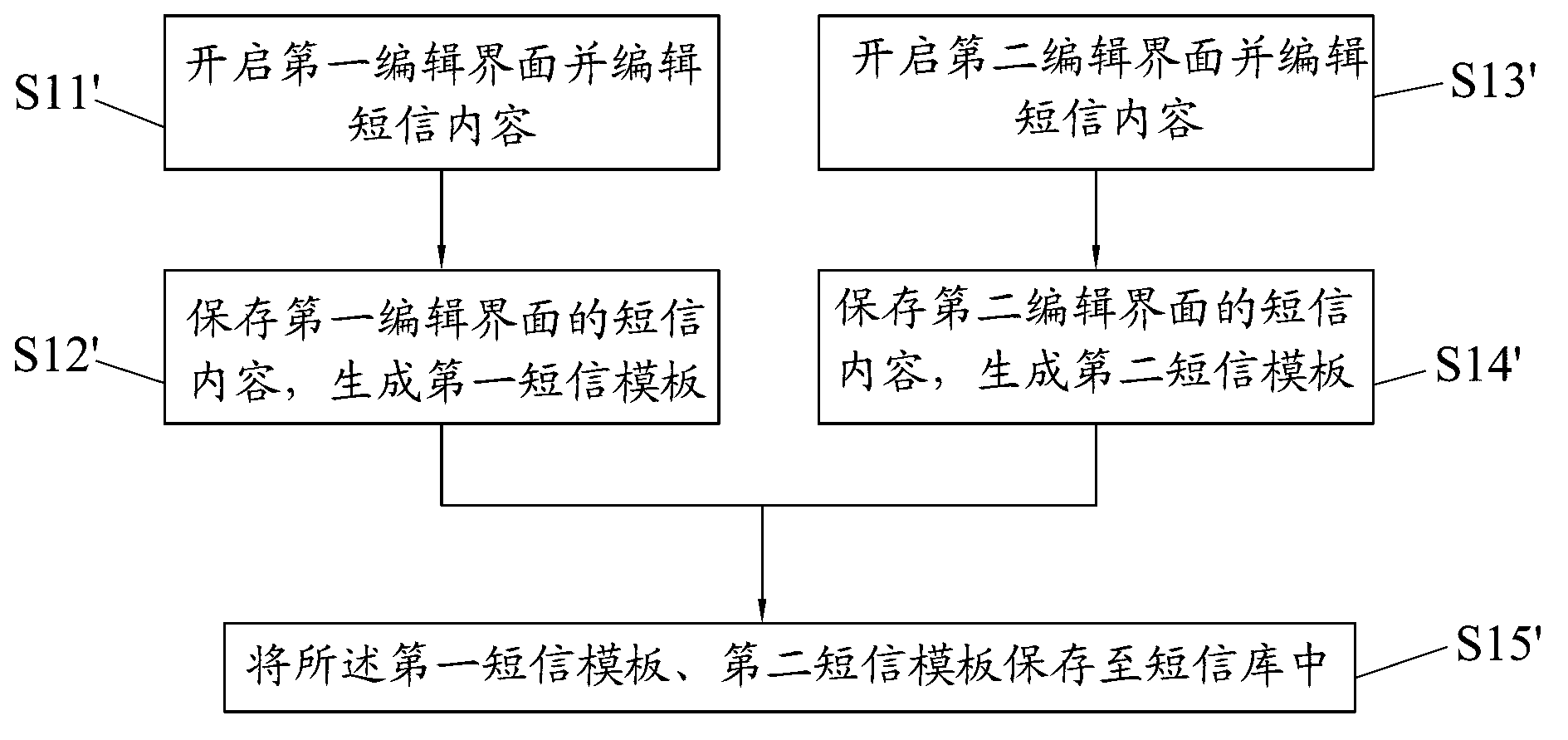 Mobile terminal and automatic reply method for missed calls thereof