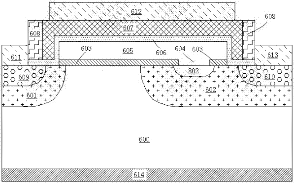 A method of manufacturing a planar channel semi-floating gate device