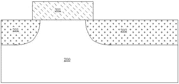 A method of manufacturing a planar channel semi-floating gate device