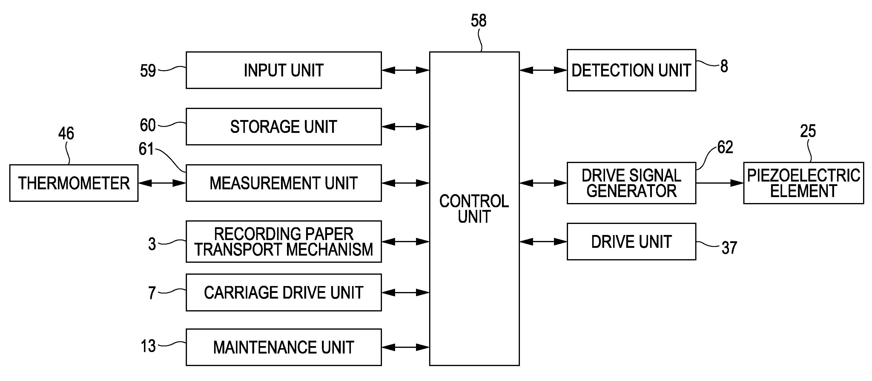 Fluid ejecting apparatus and ejecting head maintenance method