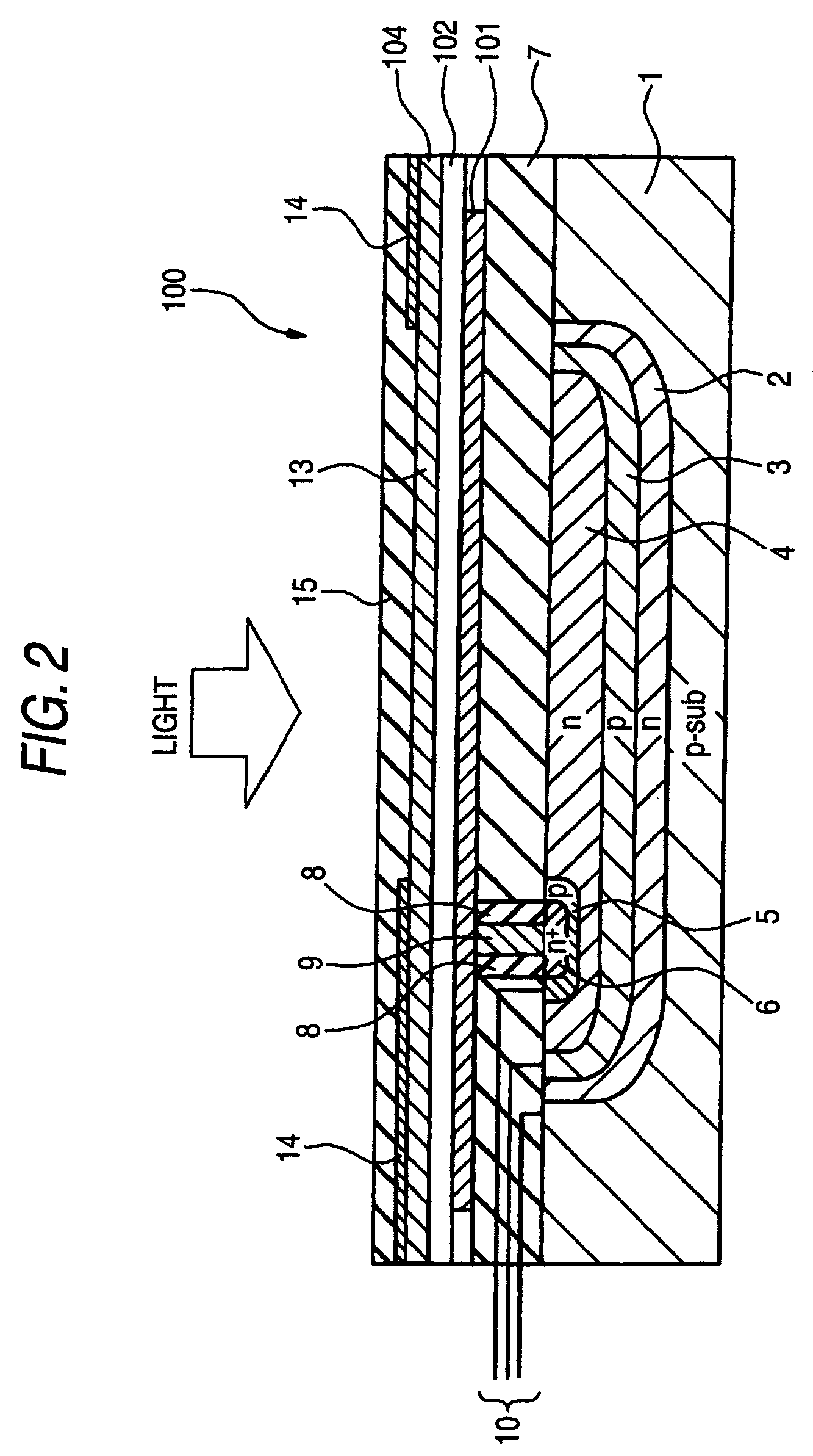 Photoelectric conversion element and solid-state imaging device