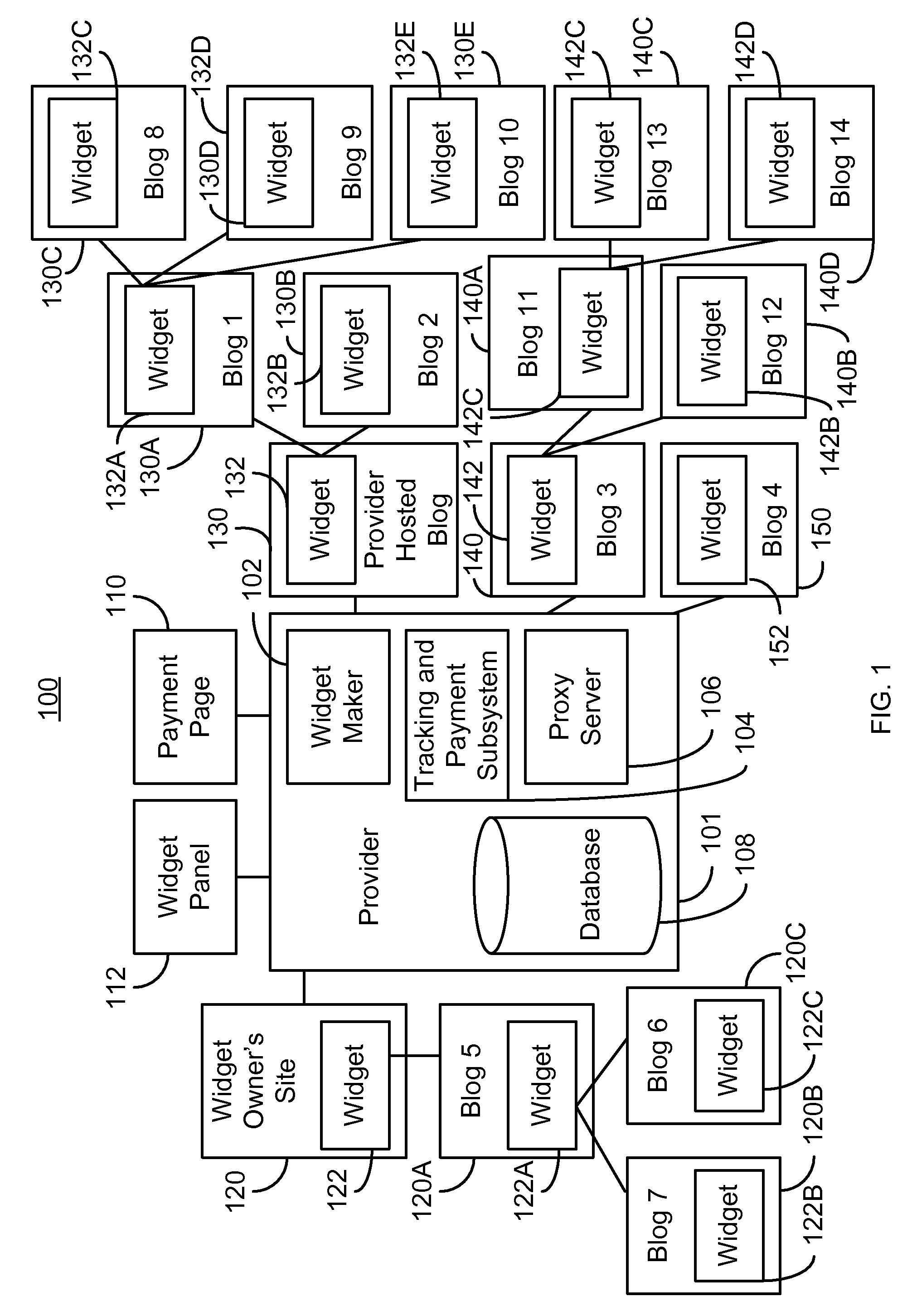 Method and system for providing a widget usable in affiliate marketing