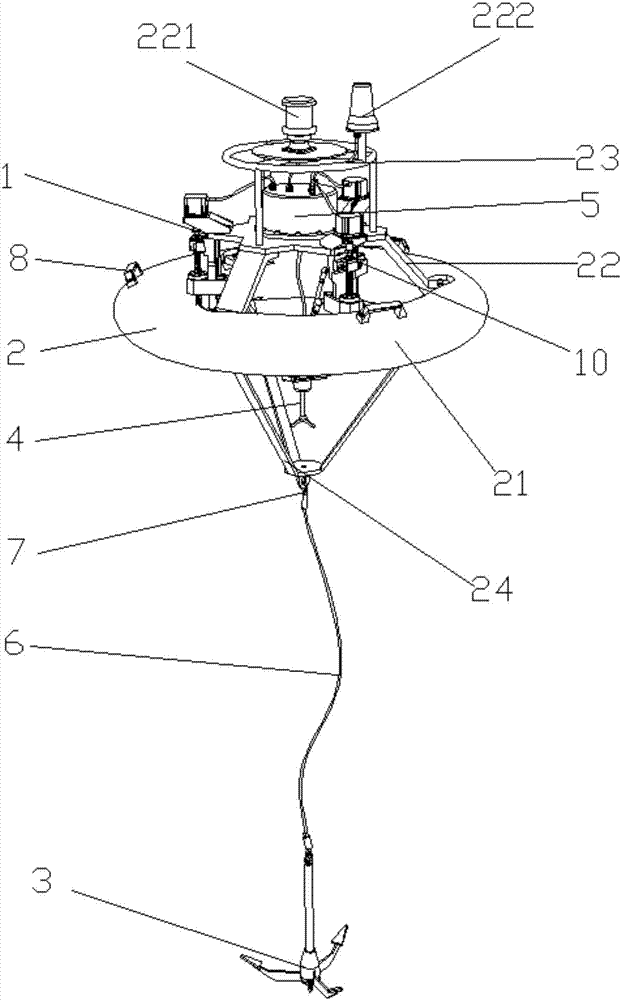 Ocean current testing instrument