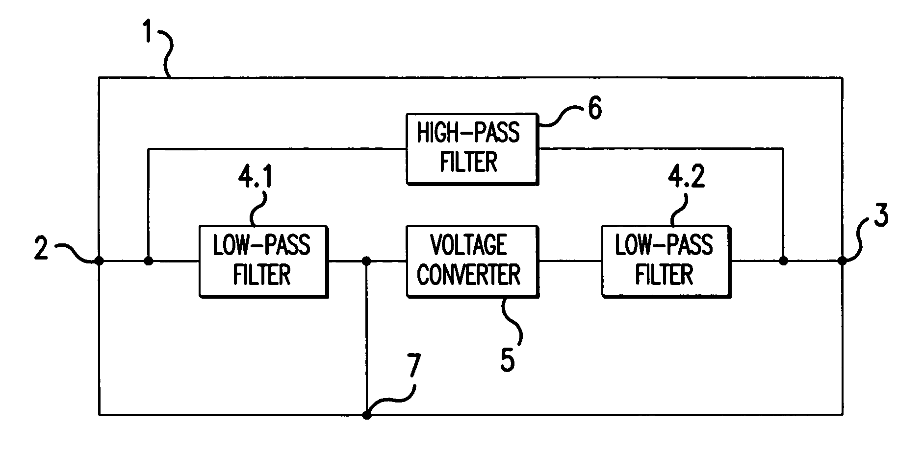 Coupling device