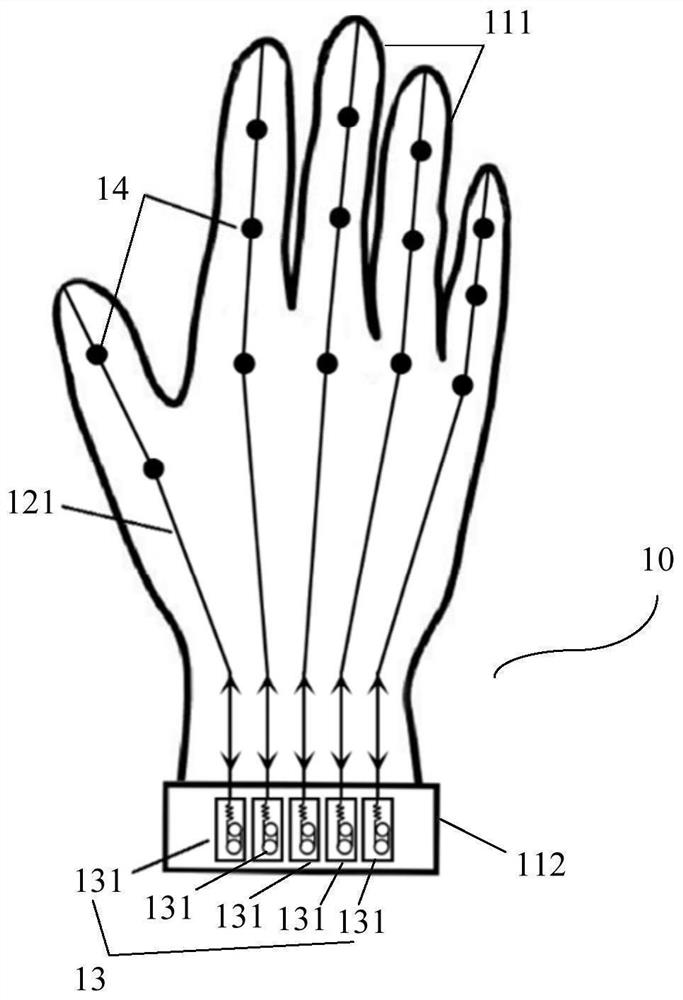 Intelligent wearable device and control method thereof