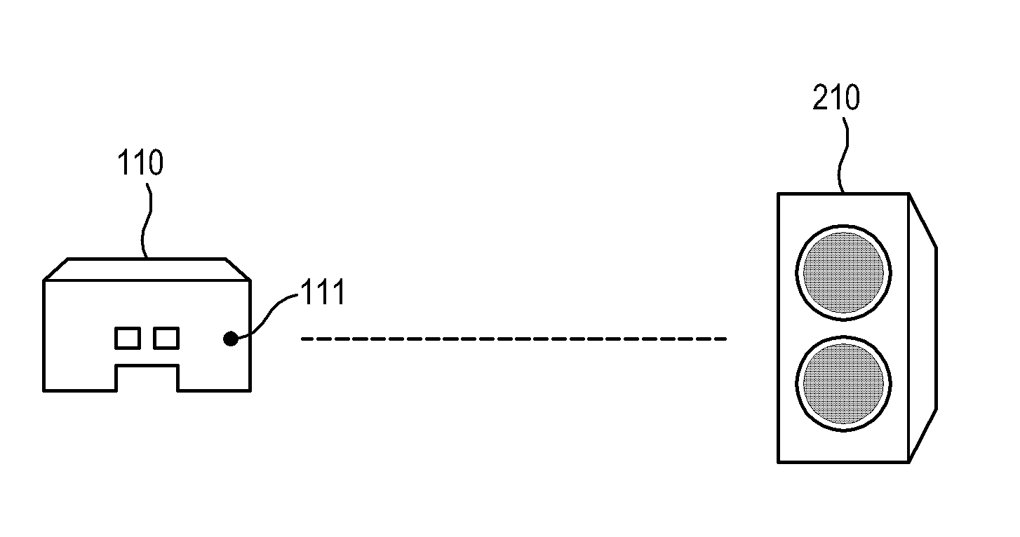 Wireless network audio system having auto-pairing function and auto-pairing method using the same