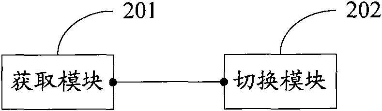 Method and device for selecting cache replacement strategy, proxy server and system