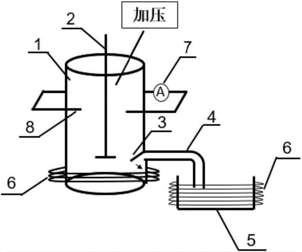 Preparation device of flexible electrode and method for preparing flexible electrode by using preparation device