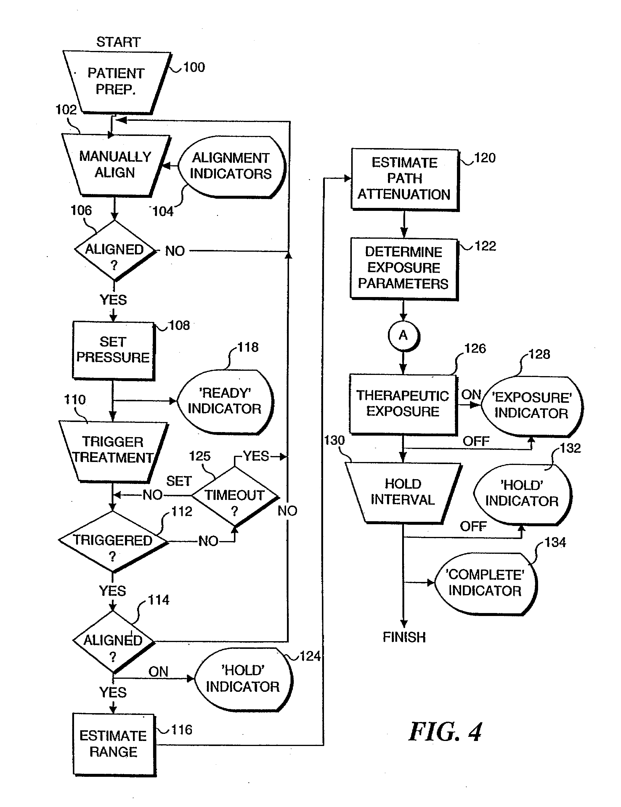 Use of focused ultrasound for vascular sealing