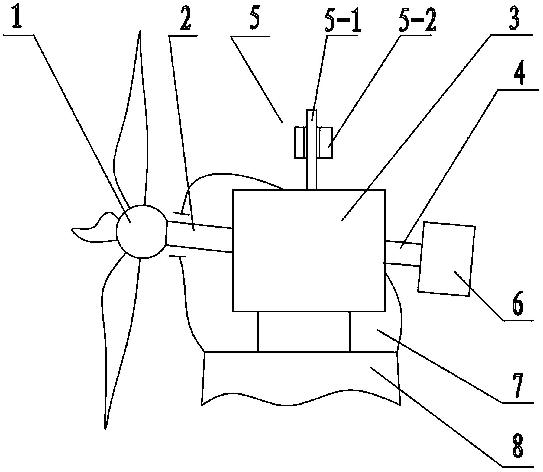 Wind generating set