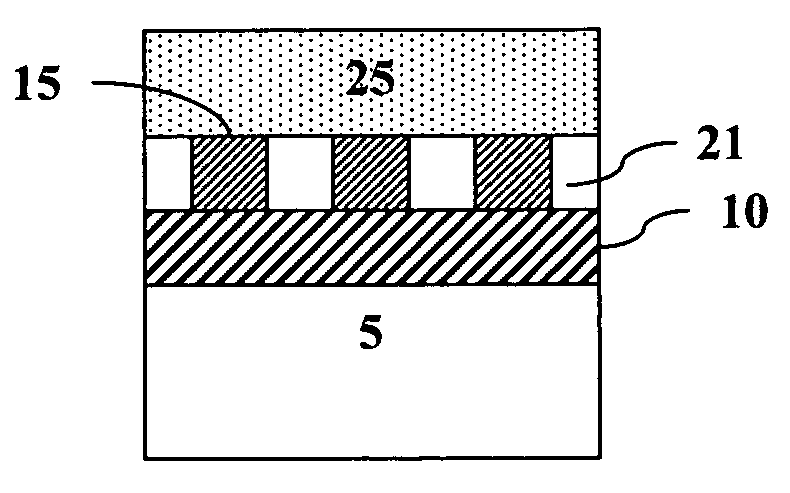 Air gap formation